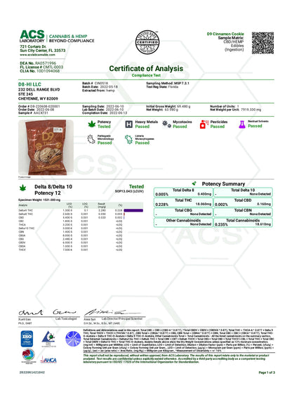 D9 Cinnamon 200mg Cookies (20mg each)